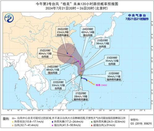 中国台风最新爆料消息今天,揭秘今日风暴路径与影响范围”